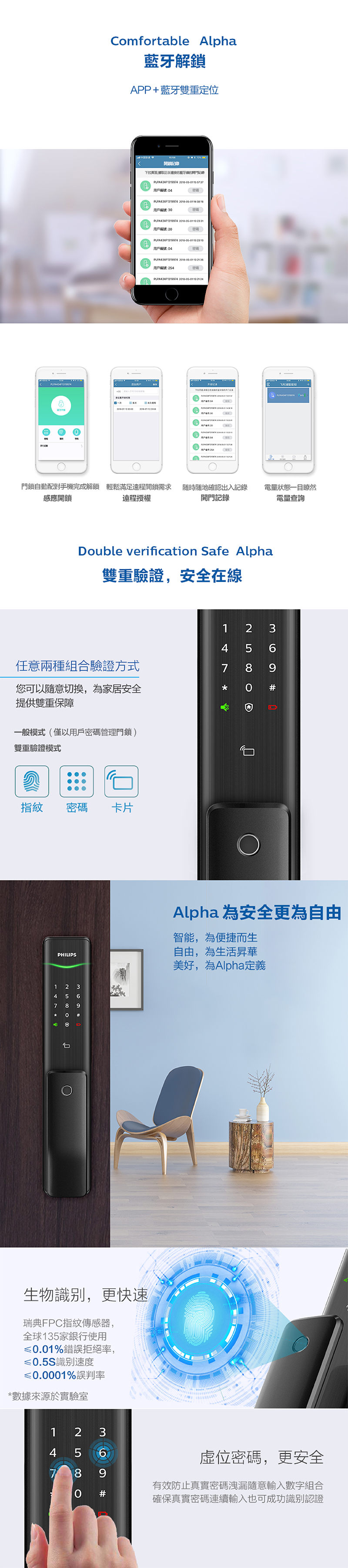 Alpha-03