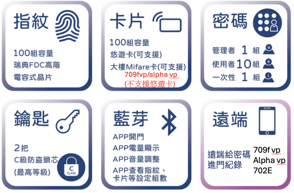 截圖 2025-04-24 上午7.08.40