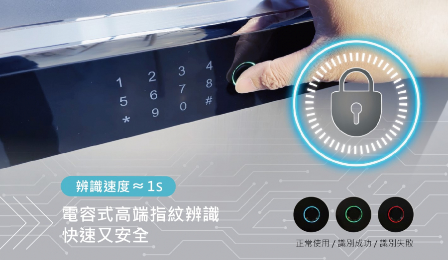 高端指紋辨識 高端指紋辨識