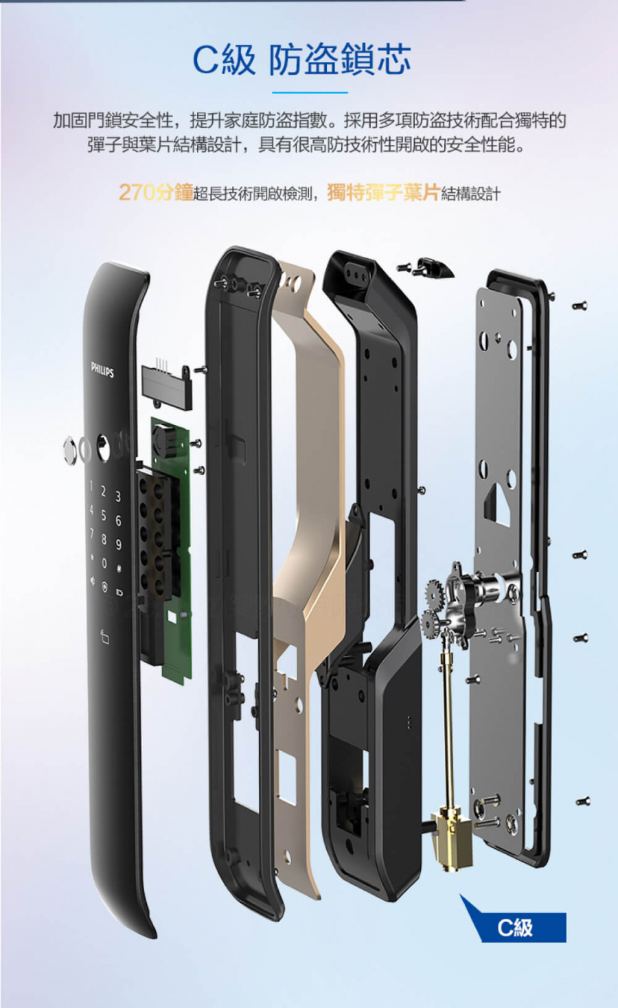 9200長條圖 (9) 9200長條圖 (9)