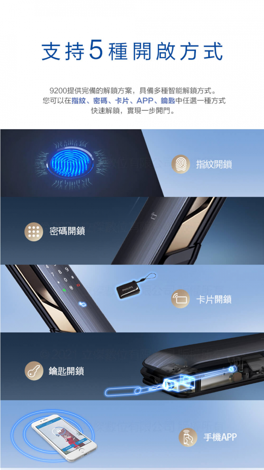 9200長條圖 (3) 9200長條圖 (3)