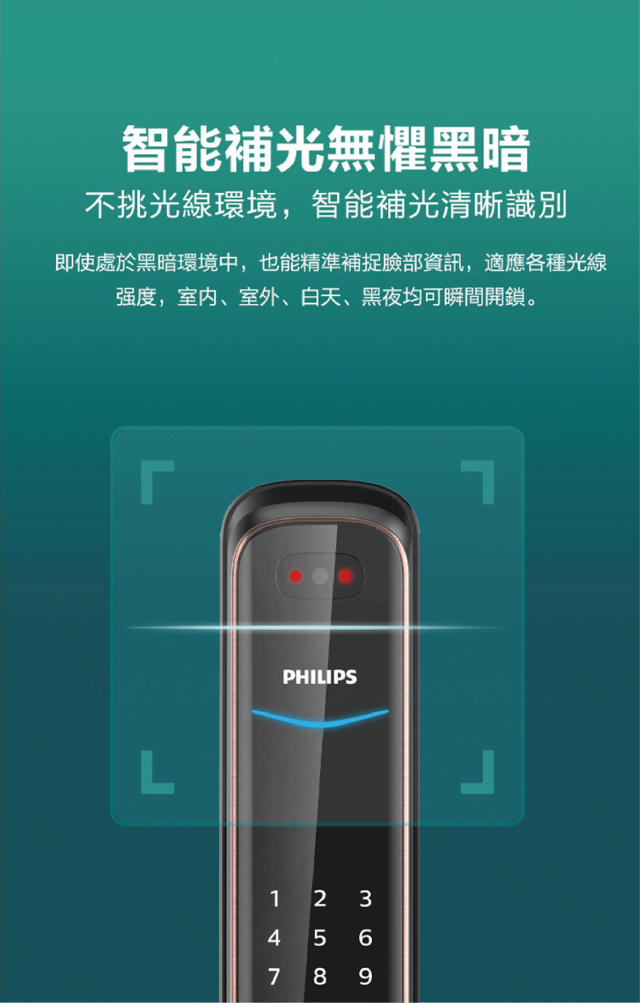 702人臉辨識-05 702人臉辨識-05